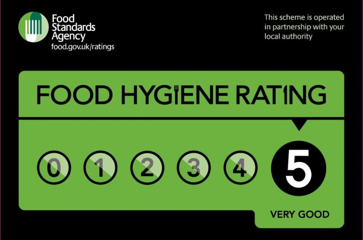 food hygiene rating